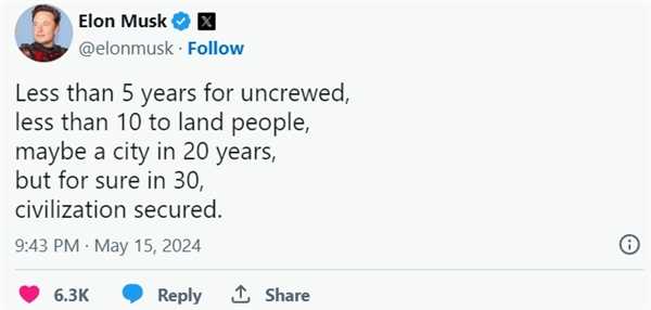 马斯克预测人类30年内在火星建城市引热议:人类文明太脆弱 我希望能在火星上死去插图1 马斯克预测人类30年内在火星建城市引热议:人类文明太脆弱 我希望能在火星上死去