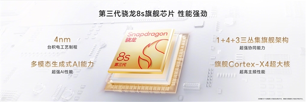 3499元!荣耀200 Pro正式发布:首发雅顾定制影像 媲美2万元写真人像效果插图3 3499元!荣耀200 Pro正式发布:首发雅顾定制影像 媲美2万元写真人像效果