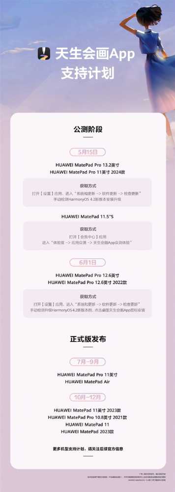 华为首个自研专业绘画软件!天生会画App正式版7月发布插图2 华为首个自研专业绘画软件!天生会画App正式版7月发布