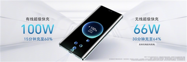 3499元!荣耀200 Pro正式发布:首发雅顾定制影像 媲美2万元写真人像效果插图6 3499元!荣耀200 Pro正式发布:首发雅顾定制影像 媲美2万元写真人像效果