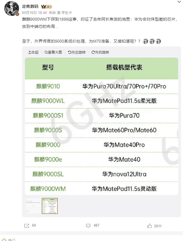 2099元起!华为MatePad 11.5S开售:麒麟9000系列处理器插图1 2099元起!华为MatePad 11.5S开售:麒麟9000系列处理器