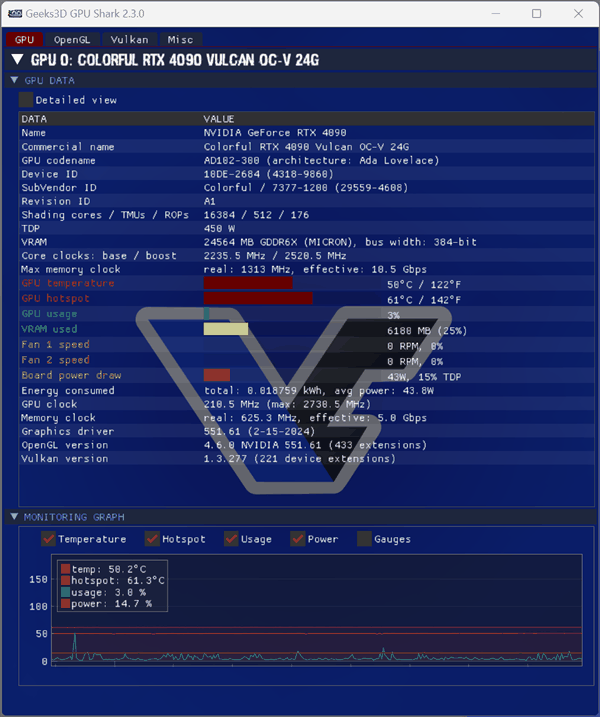 GPU Shark 2.3.0发布：新增风扇转速条形图 可查看显卡消耗电量