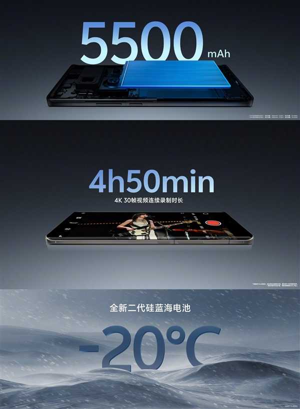 vivo首款相机!vivo X100 Ultra发布:6499元起插图6 vivo首款相机!vivo X100 Ultra发布:6499元起