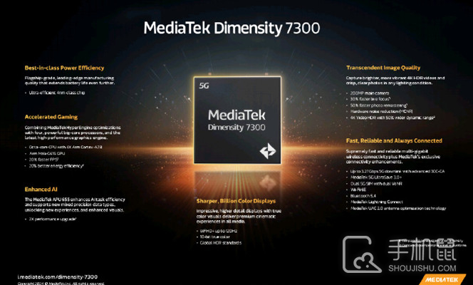 天玑7300属于什么水平？