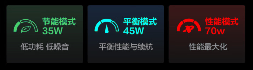 机械革命无界 14X 酷睿 Ultra 版笔记本今晚首销,5999 元插图6 机械革命无界 14X 酷睿 Ultra 版笔记本今晚首销,5999 元