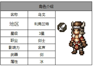 《歧路旅人:大陆的霸者》乌戈角色介绍插图1 《歧路旅人:大陆的霸者》乌戈角色介绍