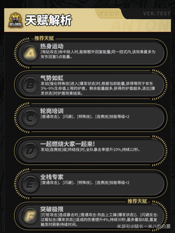 《绝区零》安东伊万诺夫全方位养成攻略插图2 《绝区零》安东伊万诺夫全方位养成攻略