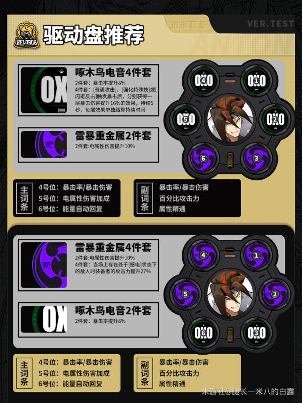 《绝区零》安东伊万诺夫全方位养成攻略插图3 《绝区零》安东伊万诺夫全方位养成攻略