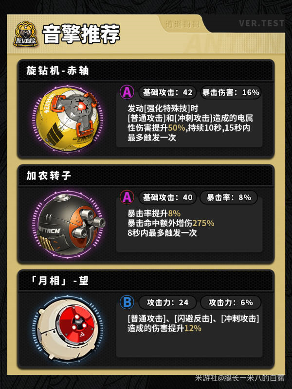 《绝区零》安东伊万诺夫全方位养成攻略插图4 《绝区零》安东伊万诺夫全方位养成攻略