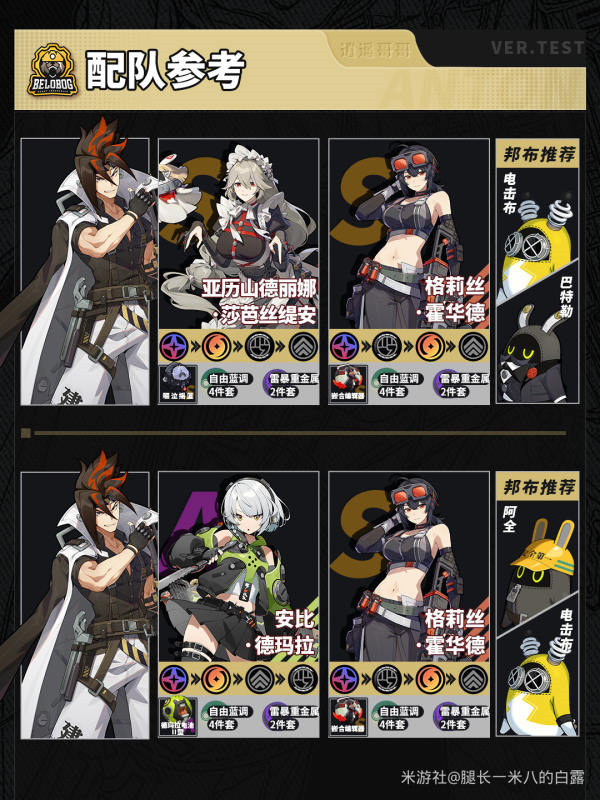 《绝区零》安东伊万诺夫全方位养成攻略插图5 《绝区零》安东伊万诺夫全方位养成攻略