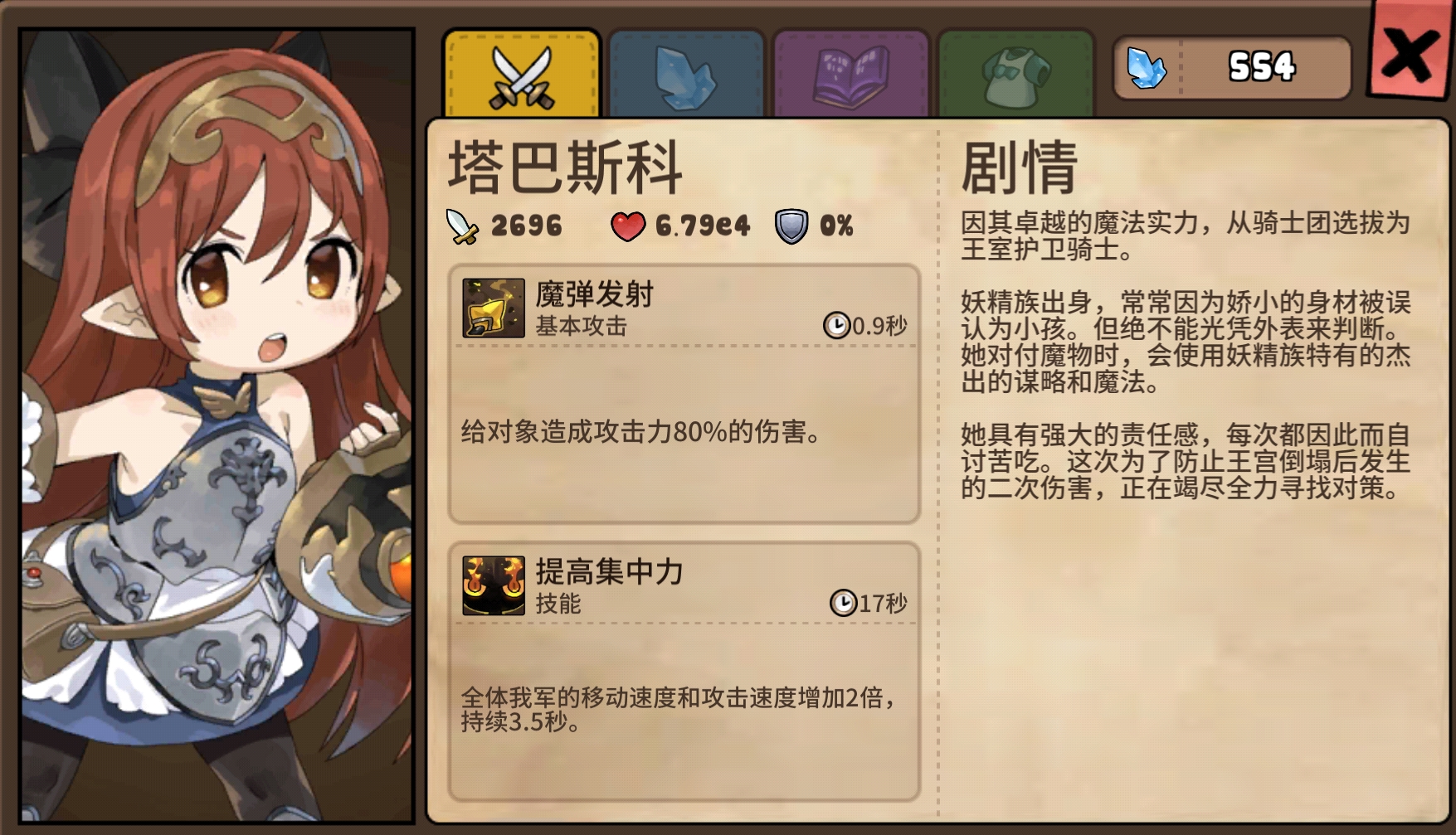 《勇士食堂》塔巴斯科缺点及培养建议插图1 《勇士食堂》塔巴斯科缺点及培养建议