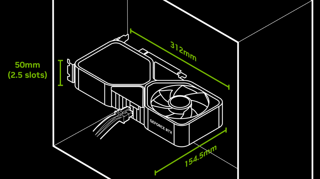 英伟达推出 SFF插图4 英伟达推出 SFF-Ready 小尺寸机箱规范:15 家显卡与机箱厂商参与、确保显卡与机箱兼容性