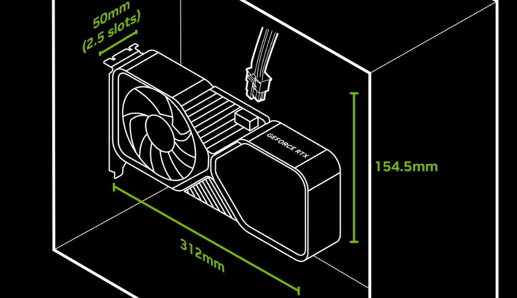 英伟达推出 SFF插图5 英伟达推出 SFF-Ready 小尺寸机箱规范:15 家显卡与机箱厂商参与、确保显卡与机箱兼容性