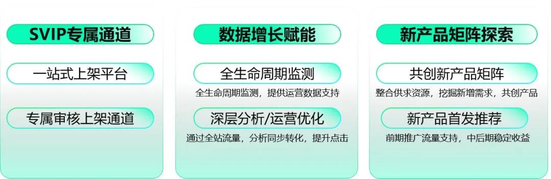 360软件管家全新升级,为客户端游戏增长注入新势能插图7 360软件管家全新升级,为客户端游戏增长注入新势能