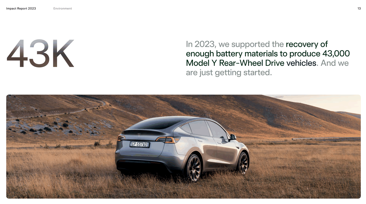 特斯拉发布《2023 年影响力报告》:用车成本是宝马 X3 的 60%插图4 特斯拉发布《2023 年影响力报告》:用车成本是宝马 X3 的 60%