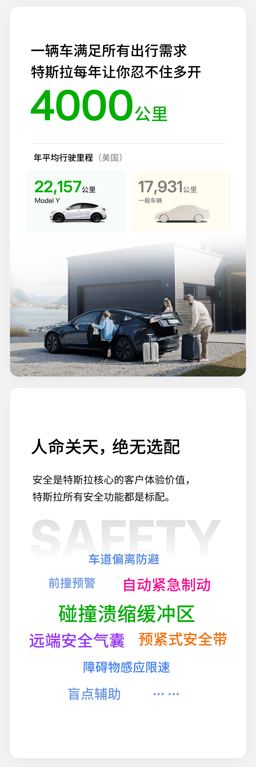 特斯拉发布《2023 年影响力报告》:用车成本是宝马 X3 的 60%插图11 特斯拉发布《2023 年影响力报告》:用车成本是宝马 X3 的 60%