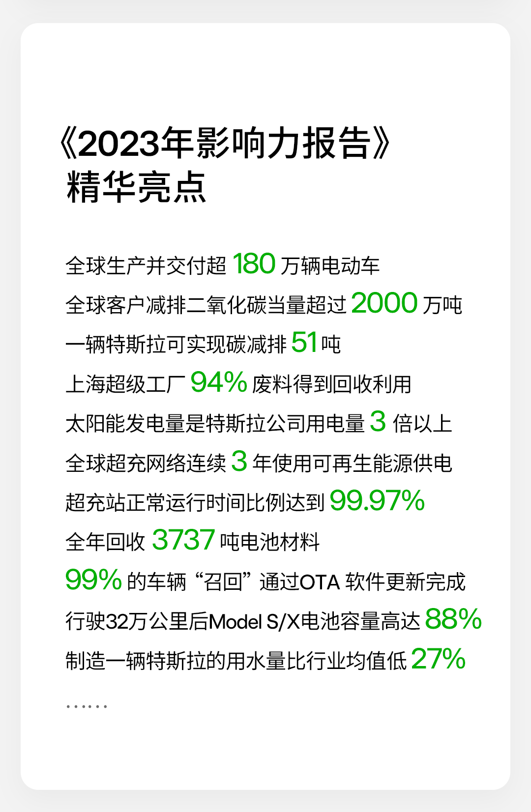 特斯拉发布《2023 年影响力报告》:用车成本是宝马 X3 的 60%插图15 特斯拉发布《2023 年影响力报告》:用车成本是宝马 X3 的 60%