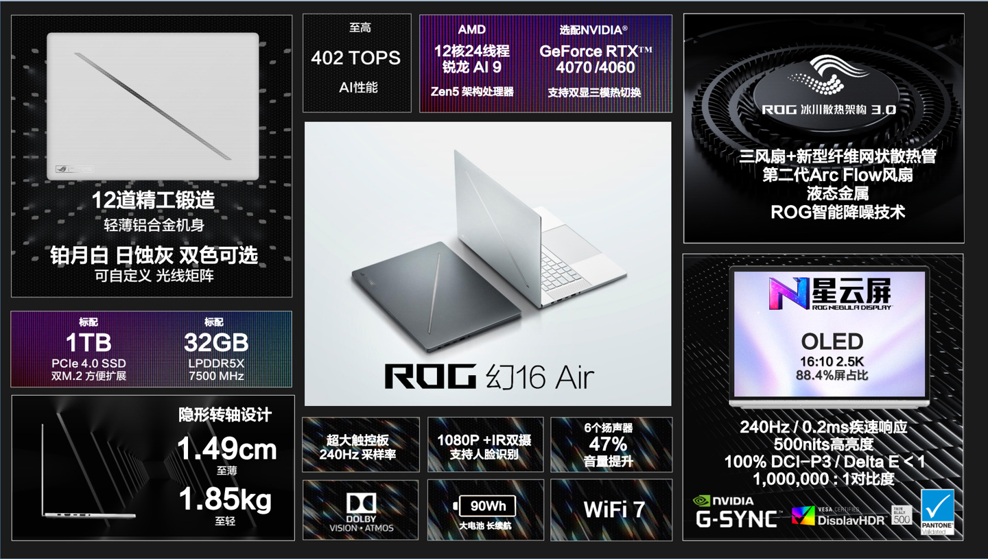 锐龙 AI 9 HX 370 + RTX 4070，华硕 ROG 幻 16 Air 锐龙版笔记本发布