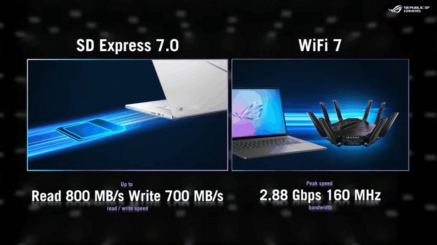 锐龙 AI 9 HX 370 + RTX 4070，华硕 ROG 幻 16 Air 锐龙版笔记本发布