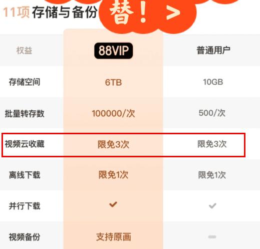 夸克网盘云收藏失败怎么操作 云收藏失败的操作方法插图 夸克网盘云收藏失败怎么操作 云收藏失败的操作方法