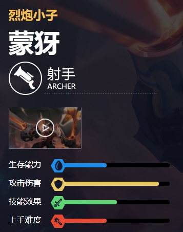 王者荣耀蒙犽读法介绍插图1 王者荣耀蒙犽读法介绍