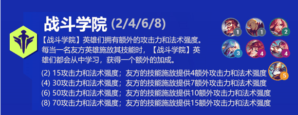 云顶之弈拉克丝s6出装、技能、羁绊介绍