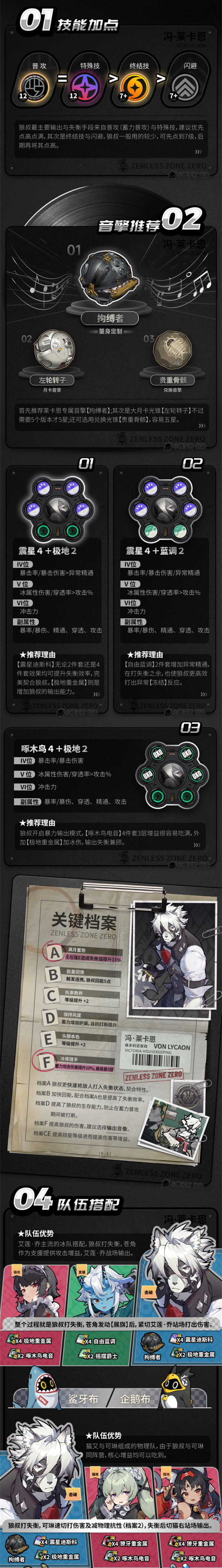 绝区零冯莱卡恩音擎驱动词条详解插图 绝区零冯莱卡恩音擎驱动词条详解