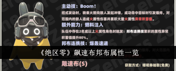 《绝区零》飙速布邦布属性一览插图 《绝区零》飙速布邦布属性一览