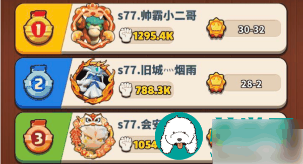 冲啊原始人sss英雄强度榜 冲啊原始人SSS级英雄推荐插图 冲啊原始人sss英雄强度榜 冲啊原始人SSS级英雄推荐