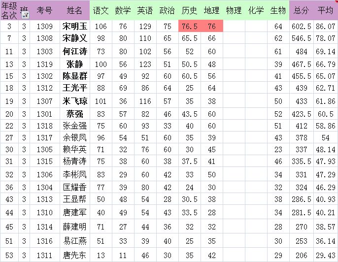 Mariadb的架构及相关概念