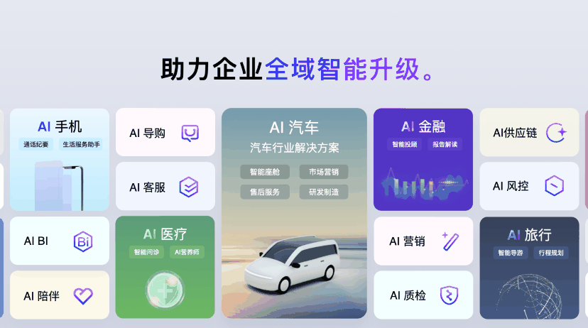 智谱AI Open Day:升级清言App、发布GLM插图10 智谱AI Open Day:升级清言App、发布GLM-4开源模型、新一代MaaS平台,大模型商业化迎来“下一站”