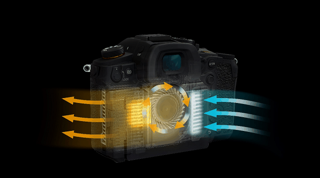 新一代视频旗舰,松下发布M43画幅LUMIX GH7插图3 新一代视频旗舰,松下发布M43画幅LUMIX GH7