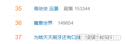 急急急急急,《魔兽世界》今日10点宣布重磅回归消息!话题已冲上热搜插图 急急急急急,《魔兽世界》今日10点宣布重磅回归消息!话题已冲上热搜