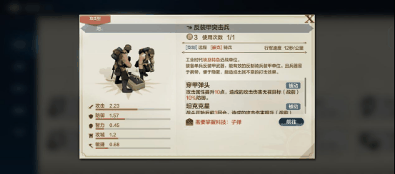 《世界启元》埃及特色专属兵种介绍