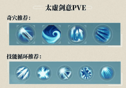 《剑网三无界》纯阳玩法介绍插图3 《剑网三无界》纯阳玩法介绍