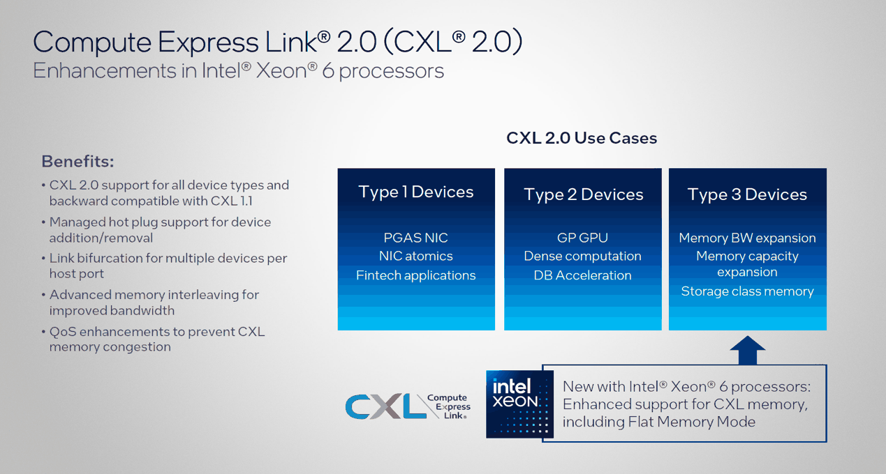 最高 288 核!英特尔至强 6 处理器详解:新老型号性能 1 换 3,能效比大增插图17 最高 288 核!英特尔至强 6 处理器详解:新老型号性能 1 换 3,能效比大增