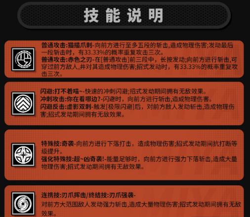 《绝区零》猫宫又奈培养建议插图2 《绝区零》猫宫又奈培养建议