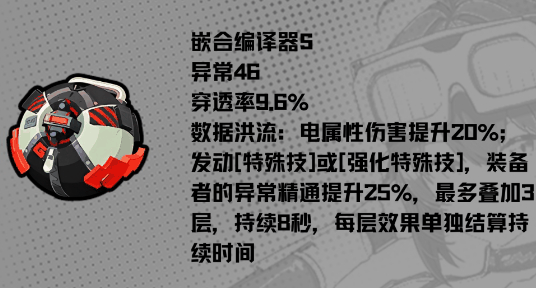 《绝区零》格莉丝霍华德最佳音擎武器推荐排行插图1 《绝区零》格莉丝霍华德最佳音擎武器推荐排行