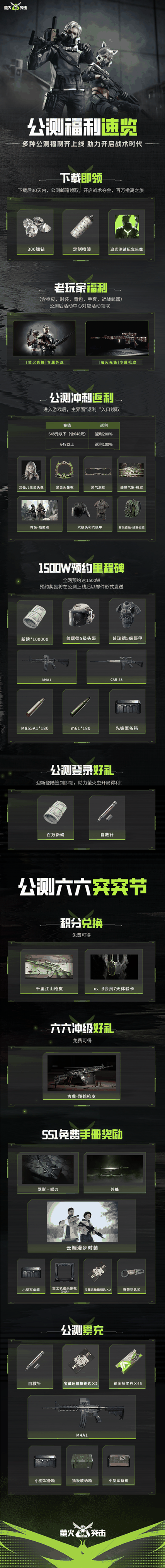 萤火突击6月6日火爆公测 网易云游戏iOS/安卓/TV/电脑多端免下载不发烫云玩介绍