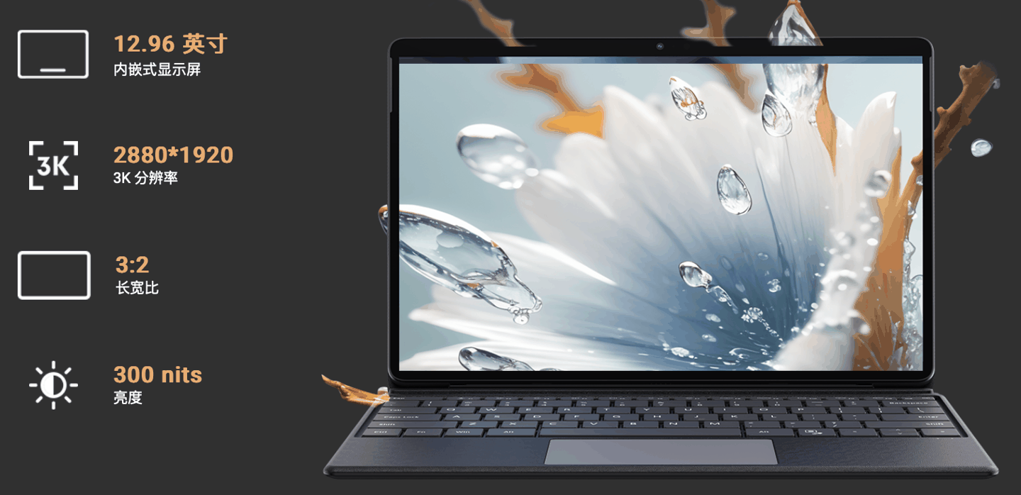12 代英特尔 N100 + 12.96 英寸 3K 屏,驰为 Hi10 Max 二合一 Win11 平板上架官网插图3 12 代英特尔 N100 + 12.96 英寸 3K 屏,驰为 Hi10 Max 二合一 Win11 平板上架官网