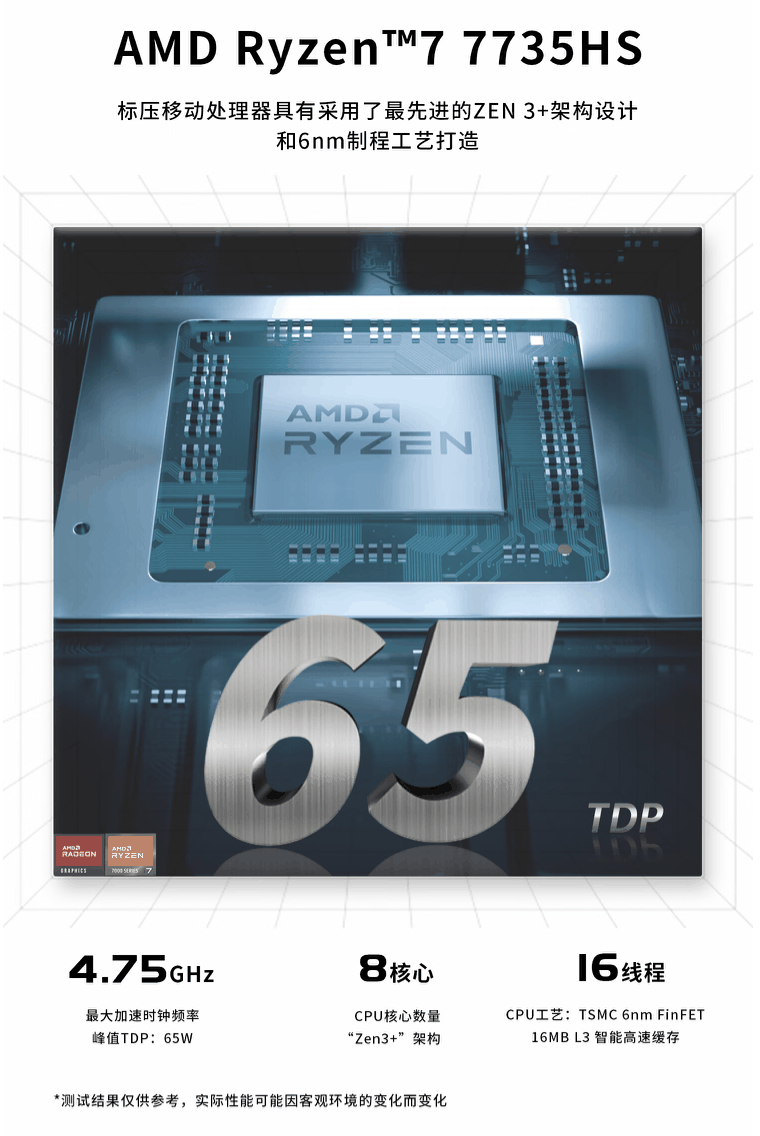 极摩客 K5 迷你主机今日首销:R7插图1 极摩客 K5 迷你主机今日首销:R7-7735HS、双 2.5G 网口,1688 元起