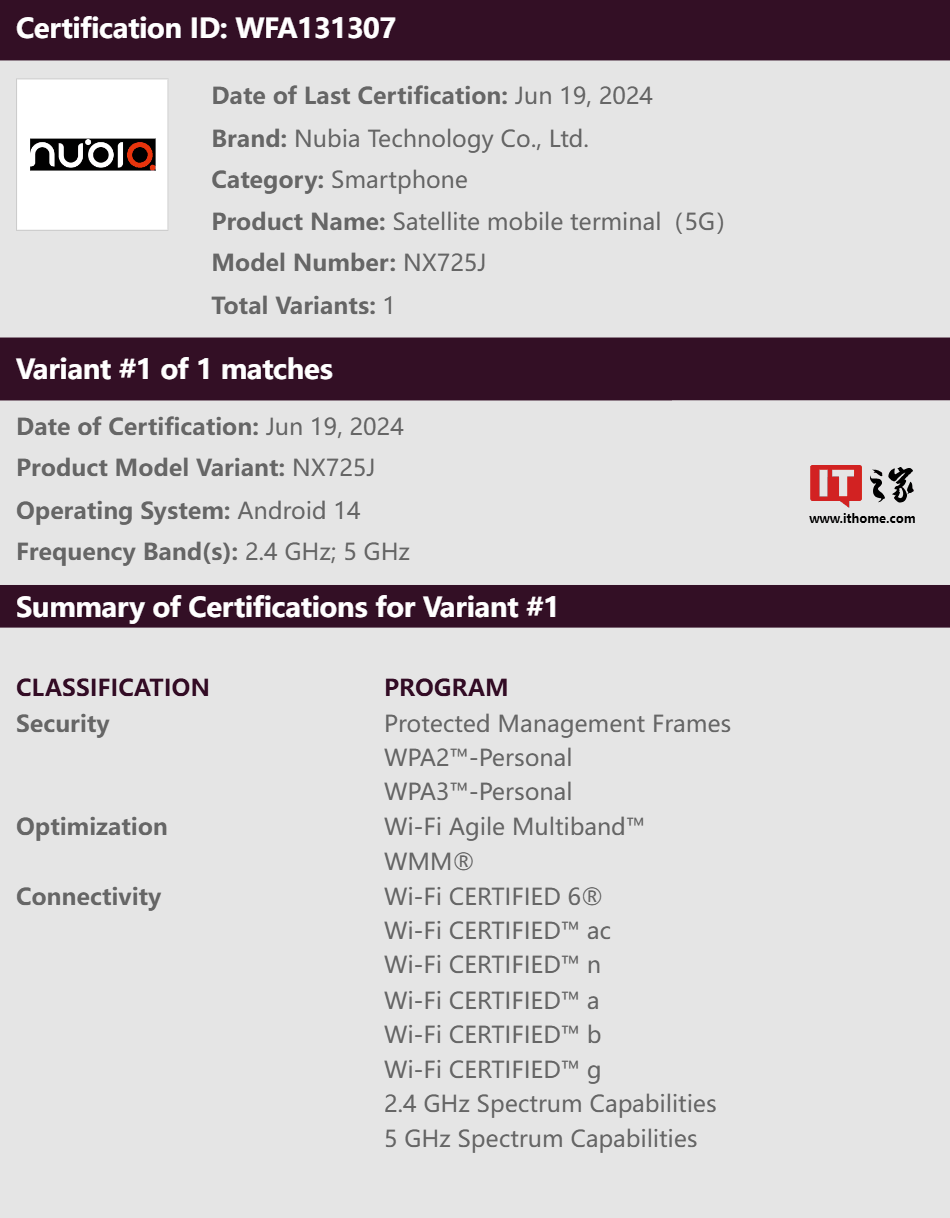 支持卫星通讯，努比亚 Z60S Pro 手机通过 Wi