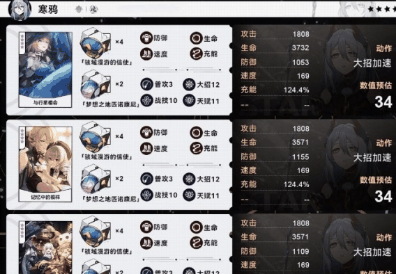 《崩坏:星穹铁道》寒鸦毕业面板插图1 《崩坏:星穹铁道》寒鸦毕业面板