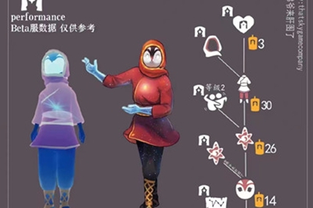 光遇系带短打怎么获取插图 光遇系带短打怎么获取