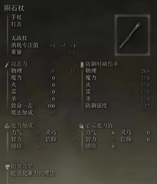 黄金树幽影法师怎么玩插图3 黄金树幽影法师怎么玩