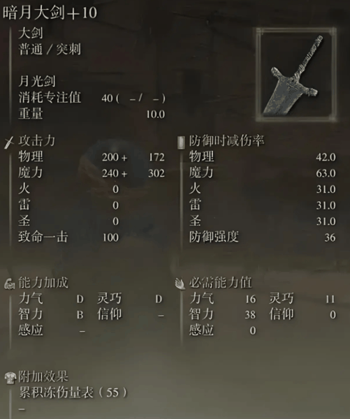 黄金树幽影法师怎么玩插图8 黄金树幽影法师怎么玩