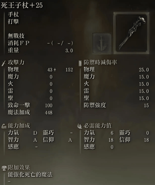 黄金树幽影法师怎么玩插图7 黄金树幽影法师怎么玩