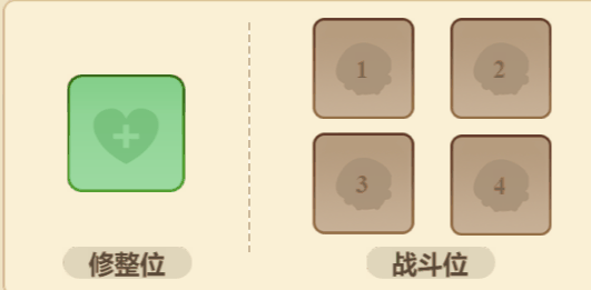 《冒险大作战》云缠天梯副本站位分享说明插图 《冒险大作战》云缠天梯副本站位分享说明