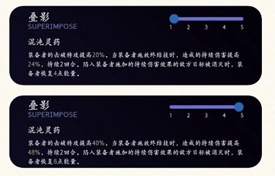 崩坏星穹铁道模拟宇宙新光锥是什么插图3 崩坏星穹铁道模拟宇宙新光锥是什么