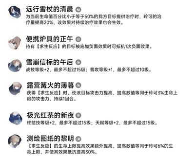 崩坏星穹铁道玲可星魂是什么插图1 崩坏星穹铁道玲可星魂是什么